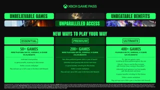 Game Pass Roguelikes & Roguelites: all the roguelike games on PC and Xbox Game Pass