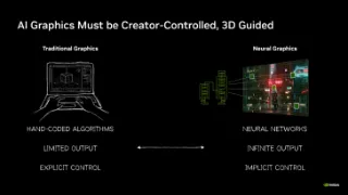 NVIDIA Graphics Research Accelerates Simulation & Physical AI Through 21 Breakthrough Technologies at SIGGRAPH
