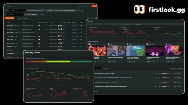 FirstLook teams with Sega on playtesting platform and player CRM