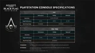 Ubisoft detail Assassin’s Creed Black Flag Resynced PS5 Pro enhancements