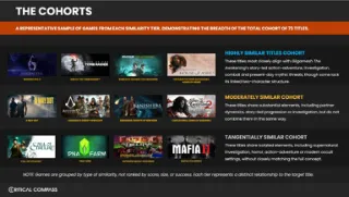 Gyld raises $1M to roll out Critical Compass games research