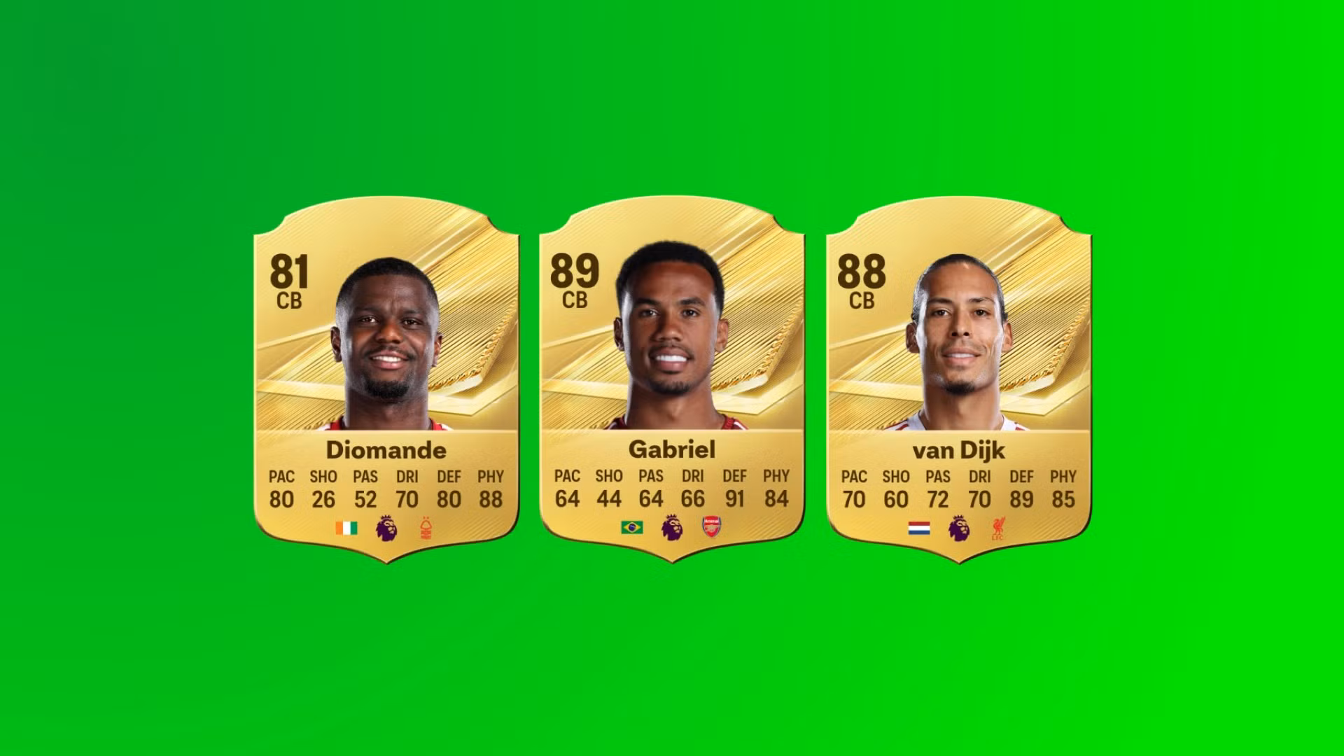 Here Are The Strongest Premier League Defenders In FC 27