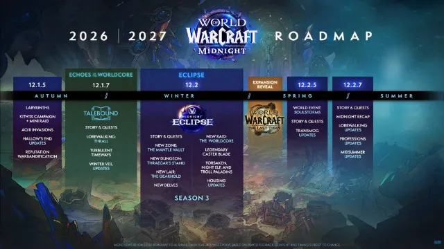 Blizzard teases The Last Titan and updates WoW roadmap
