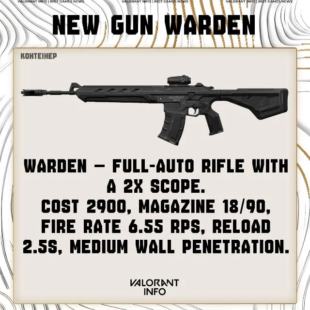VALORANT Warden: New 2x Scope Rifle Leaked, Stats and Price Revealed
