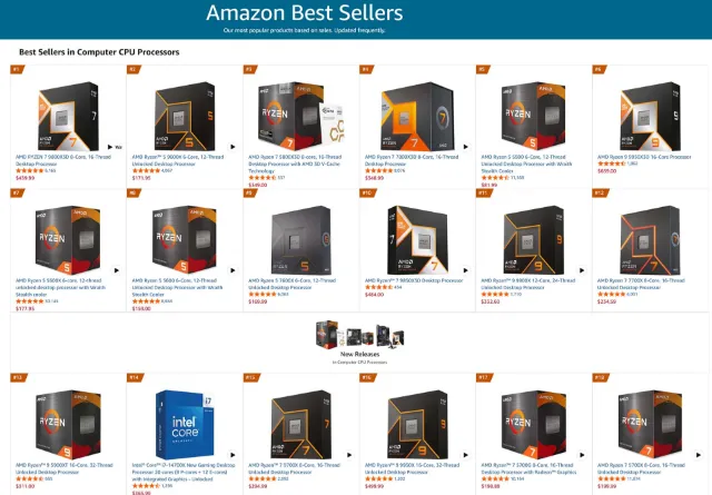 This is Intel’s best-selling desktop CPU right now, and it’s probably not the one you think