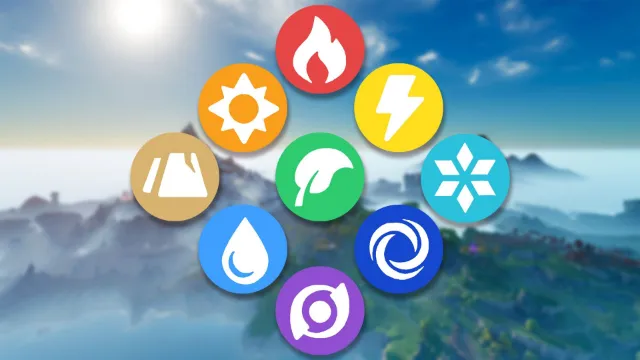 Aniimo Element Chart: Strengths, Weaknesses, and Combat Impact