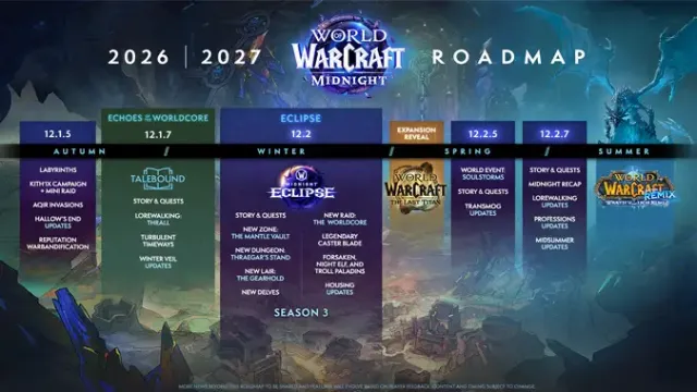 World of Warcraft: Midnight roadmap shows us what’s coming, and hints at the next launch
