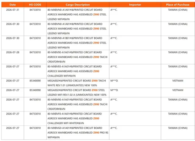 Intel Z990 Nova Lake motherboards are shipping, revealing ASRock model names