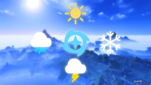 How to Change Weather in Aniimo
