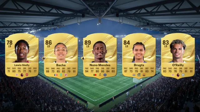EA FC 27 Left Backs with the Highest Potential (Best Career Mode LBs)