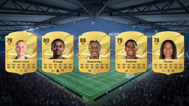 EA FC 27 Strikers with the Highest Potential (Best Career Mode STs)