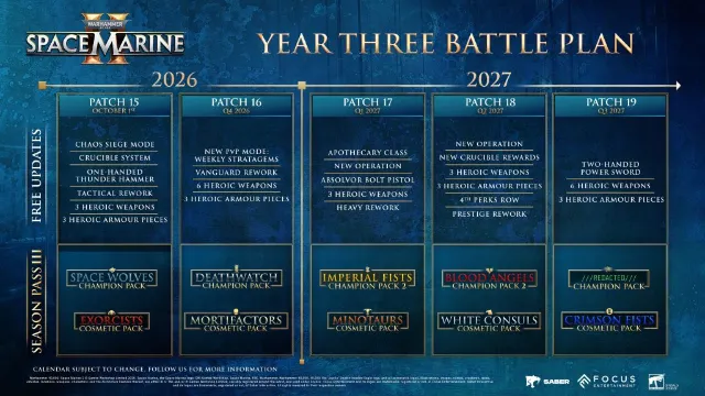 Warhammer 40K: Space Marine 2 is officially getting another year of support