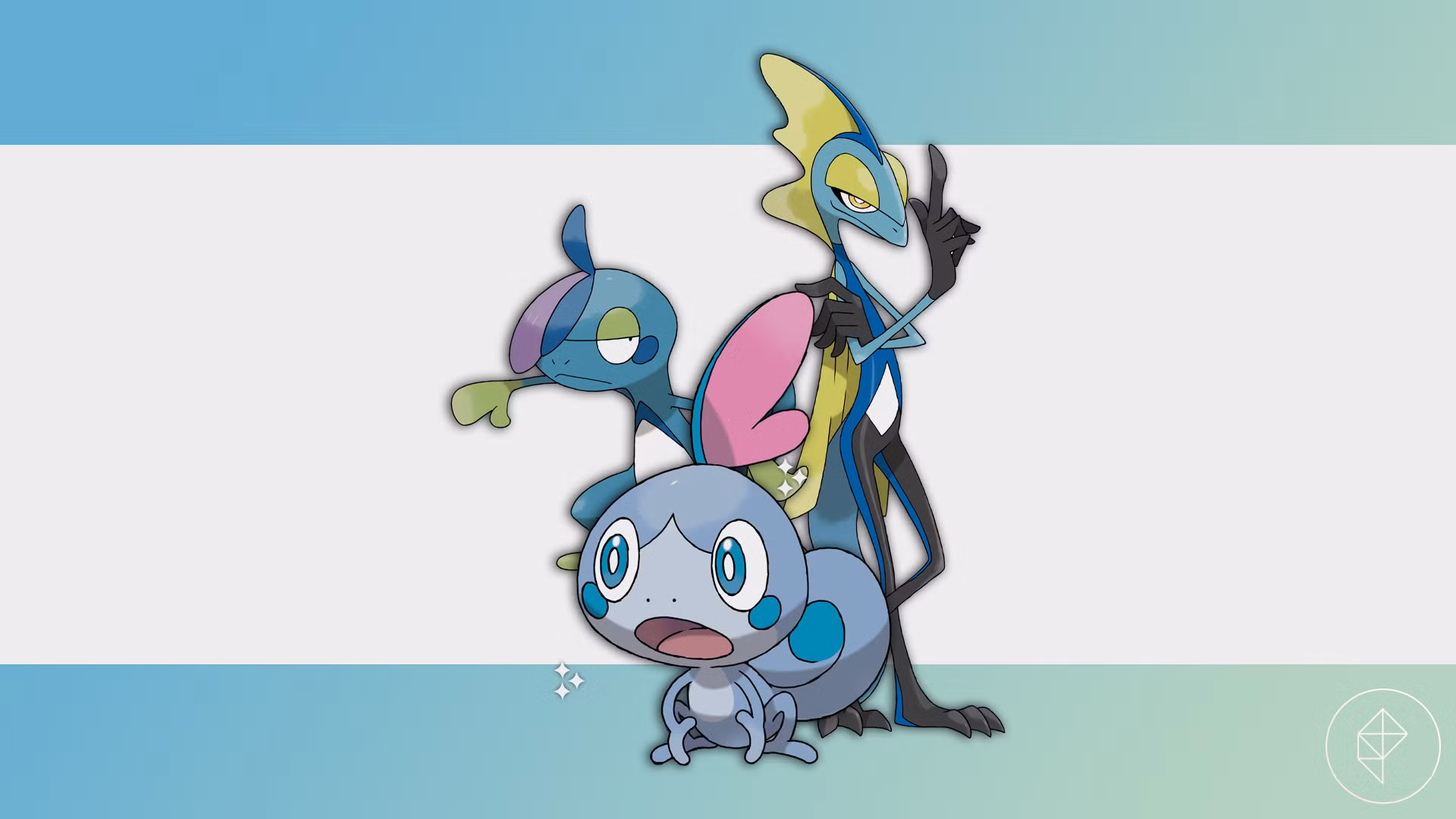 Pokémon Go Sobble Community Day event guide