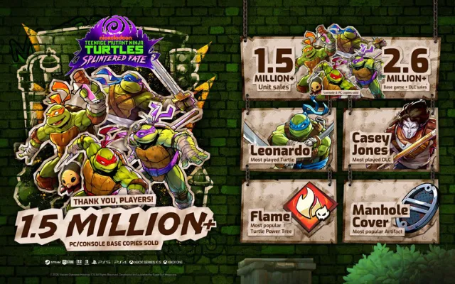 TMNT: Splintered Fate hits 1.5 million sold, more content teased