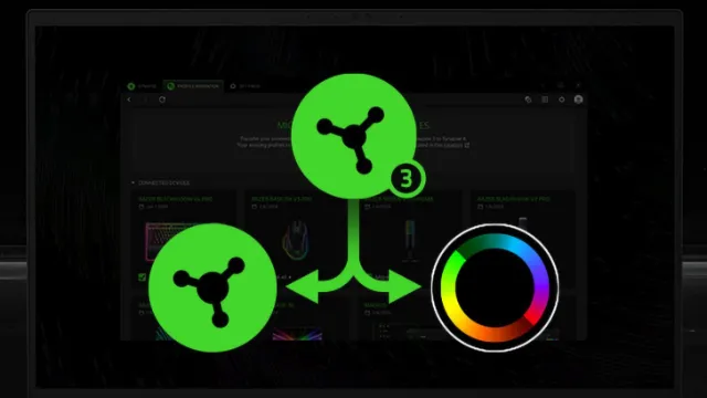 Microsoft’s Goal To Make Windows 11 More Memory-Efficient Should Start With Stringent Rules For Third-Party Apps; User Claims Razer Software Alone Consumed 2GB RAM