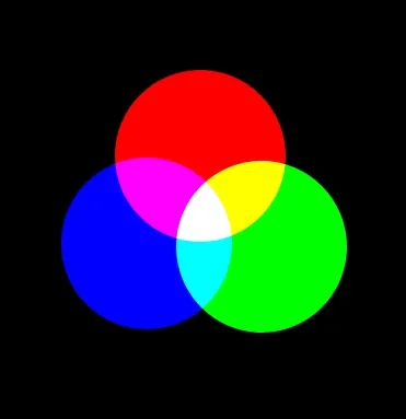 Color Mixing cover art
