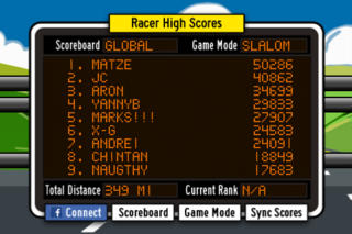 Racer cover art