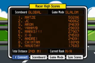 Racer cover art