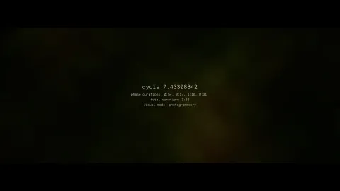 Cycles cover