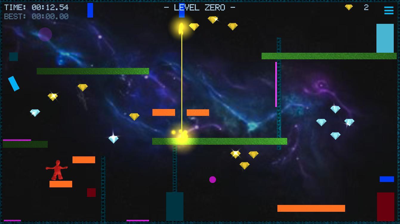 Game Jam! cover art