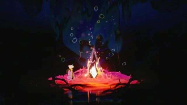 Possessor(s) screenshot
