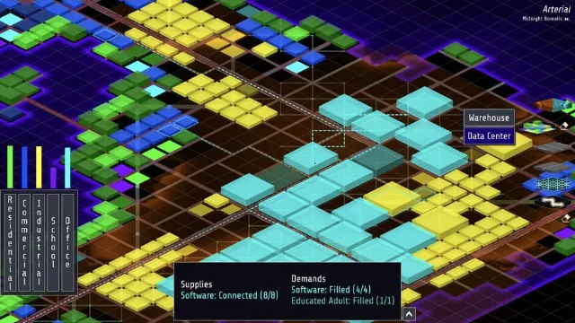 Throughput screenshot