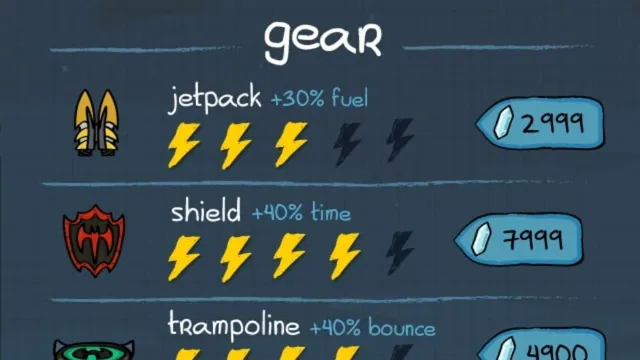 Doodle Jump DC Super Heroes screenshot