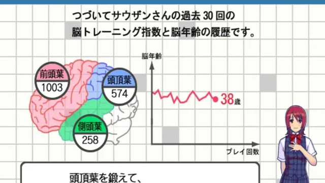 Minna de kitaeru Zen-nou training screenshot