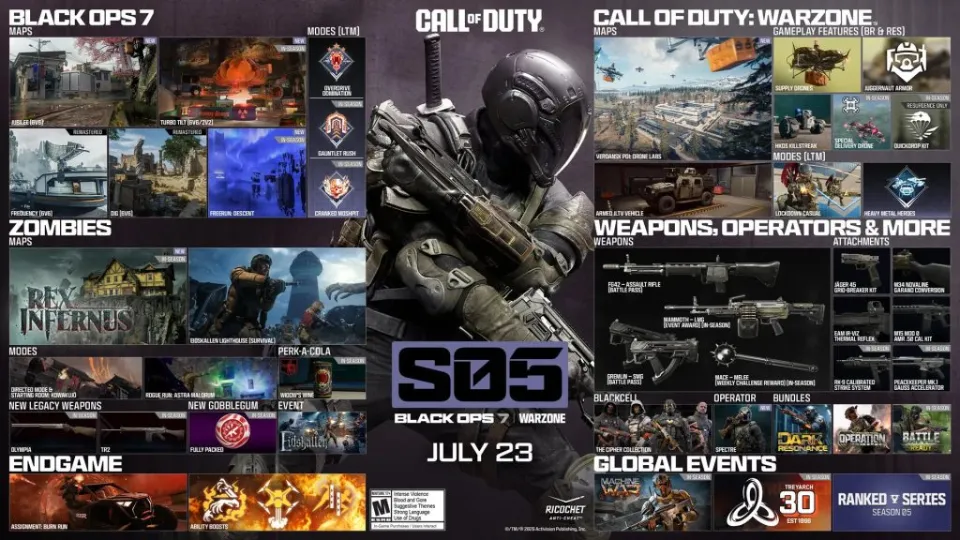 Call of Duty Black Ops 7 Season 5 goes live next week