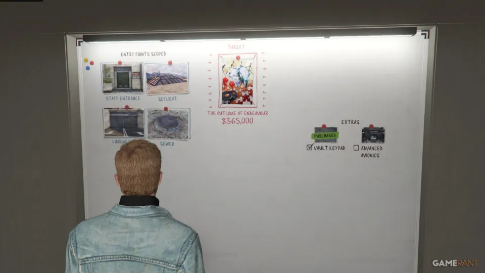 GTA Online: Kortz Center Heist Cooldown & Payout Guide