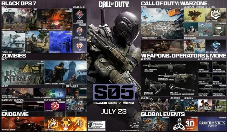 'Call of Duty Black Ops 7' and 'Warzone' Season 5 Battle Pass: All Rewards, New Weapons, BlackCell Content