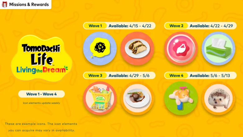 Tomodachi Life: Living The Dream Has Already Sold Over 8 Million Units