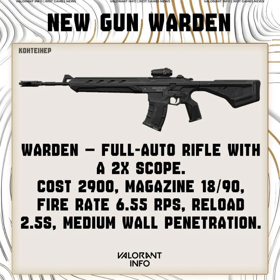 VALORANT Warden: New 2x Scope Rifle Leaked, Stats and Price Revealed